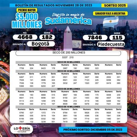 super lotto sorteo 3081|Lotería de la Cruz Roja sorteo 2988 del 14 de Marzo 2023.